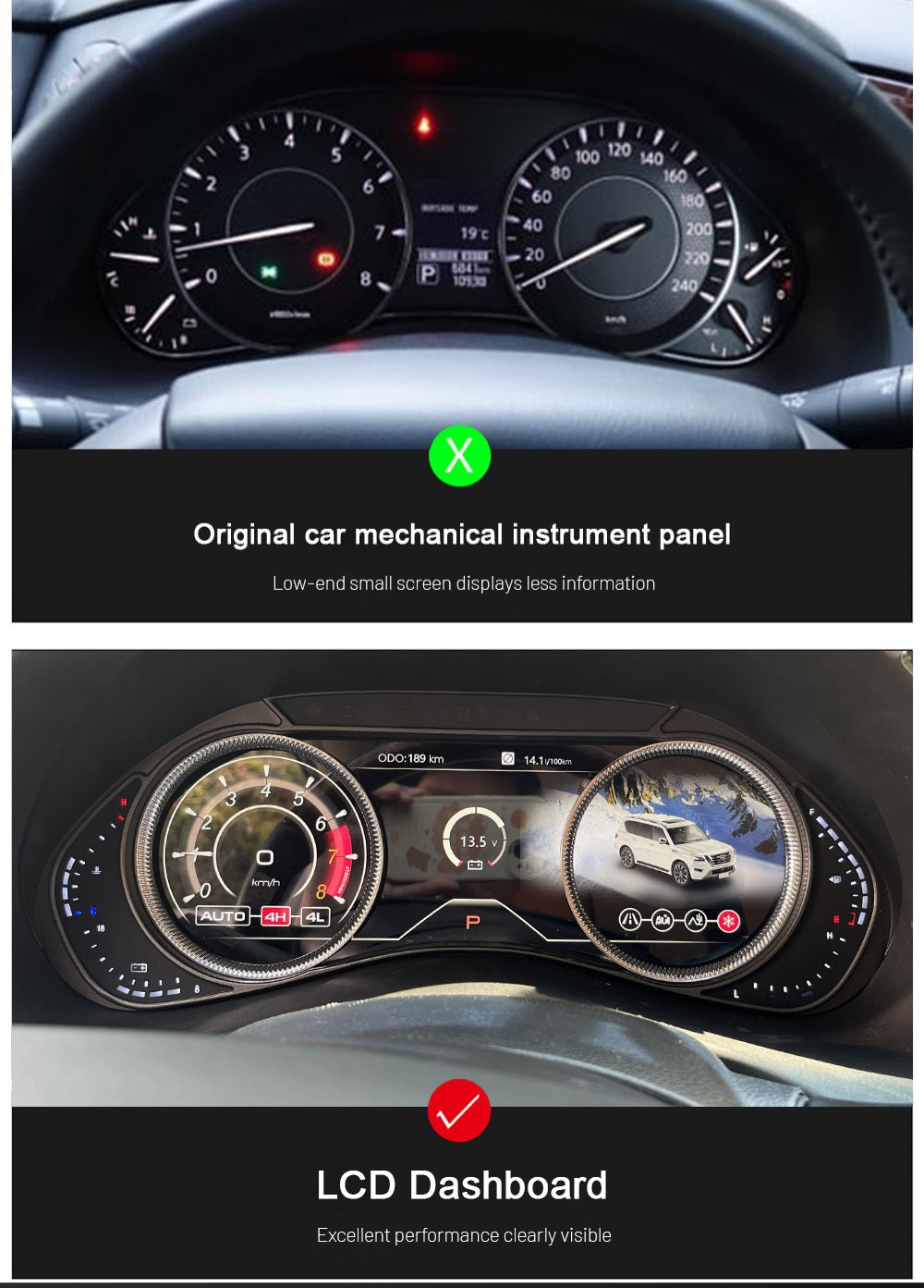 Y62 Patrol digital Cluster Z Innovations